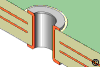 5.1 Plated Hole Repair, No Inner Layer Connection