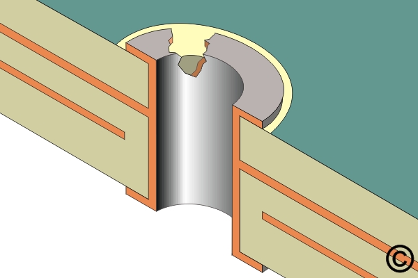5.3 Plated Hole Repair, Inner Layer Connection