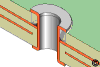 5.3 Plated Hole Repair, Inner Layer Connection