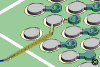 6.2.1 Jumper Wires, BGA Components, Circuit Track Method