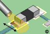 7.3.2 Soldering Surface Mount Chip Components, Hot Gas Method