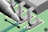 7.4.2 Soldering Surface Mount J Lead Components Continuous Flow Method
