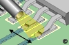 7.5.3 Soldering Surface Mount Gull Wing Components Hot Gas Method