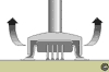 8.4.1 Component Removal, Surface Mount Gull Wing Components, Conduction Method
