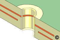 4.3.3 Deleting Inner Layer Connection at a Plated Hole, Drill Through Method