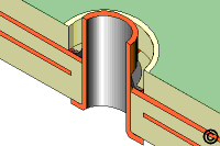 5.3 Plated Hole Repair, Inner Layer Connection